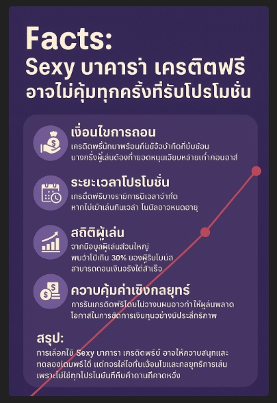 Sexy Gaming โปรโมชั่น